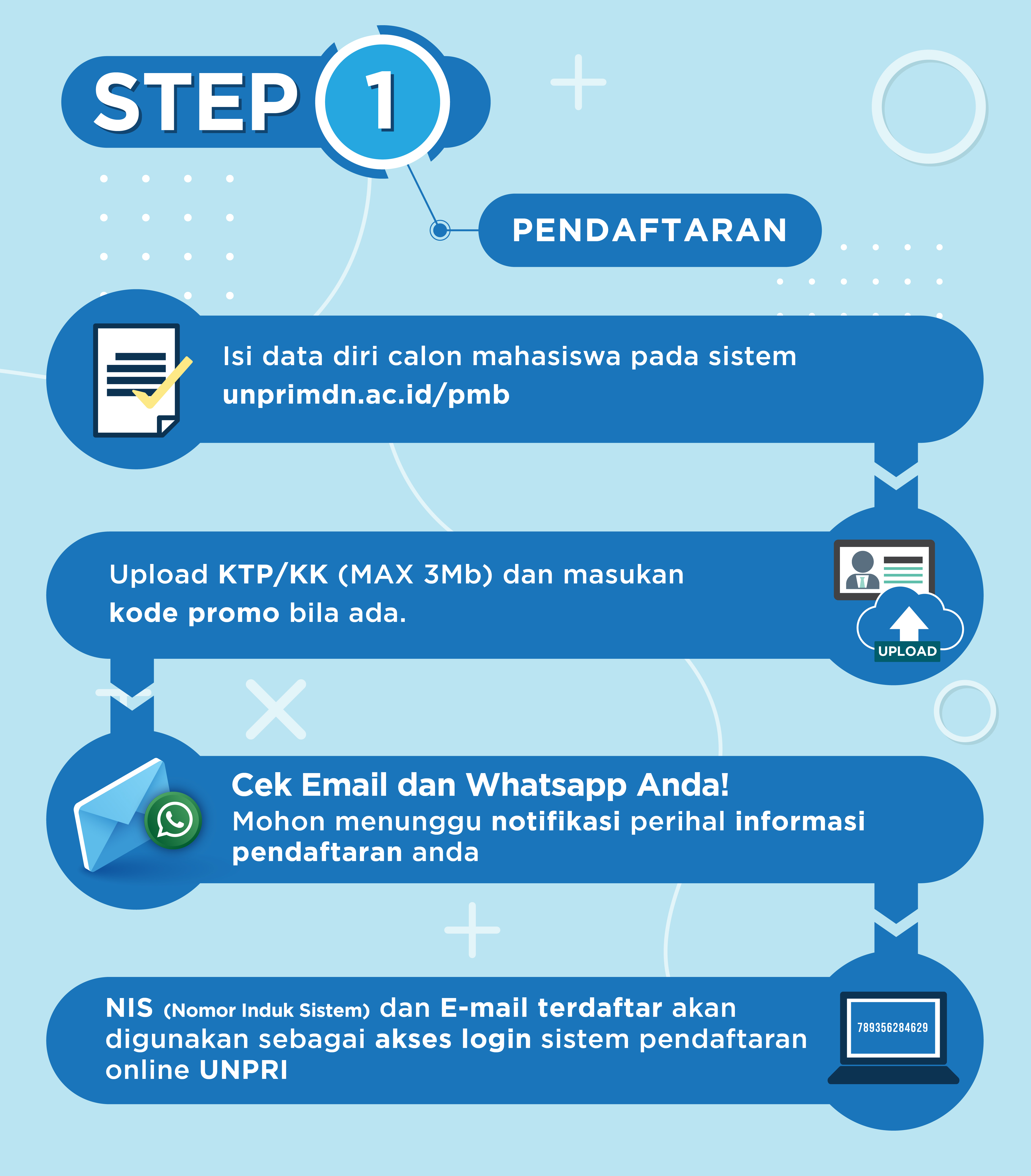Flow_registration_01
